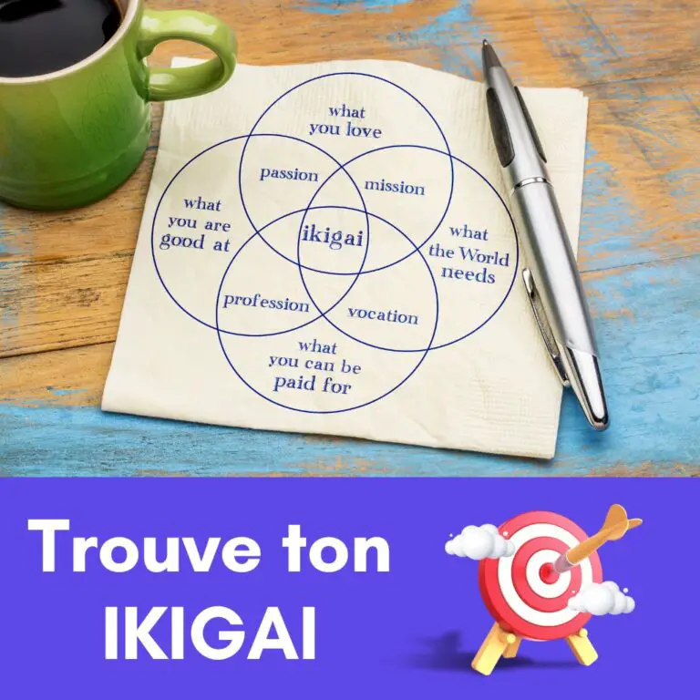 Lire la suite à propos de l’article Comment Trouver Son Ikigai? (Guide Ultime)